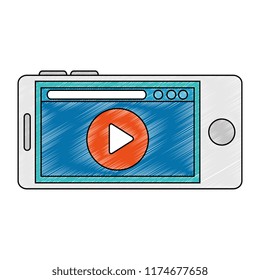 media player in smartphone