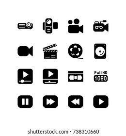 Media player, video camera and controller set