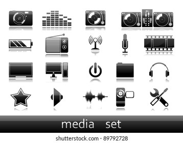 Media set