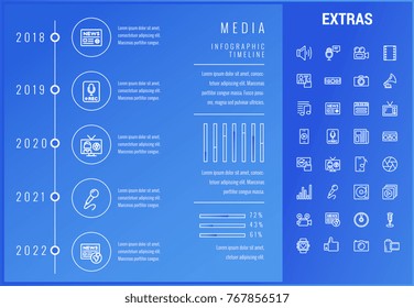 Media timeline infographic template, elements and icons. Infograph includes options with years, line icon set with global social media, user profile, tv broadcast, music note, microphone, camera etc.