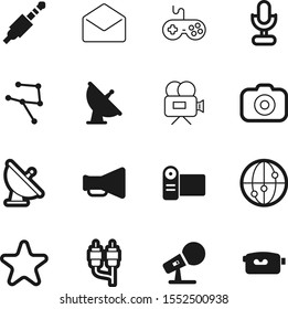 media vector icon set such as: hardware, energy, noise, phone, interface, multimedia, address, letter, camcorder, website, alert, networking, electric, guitar, square, blue, announcement, abstract