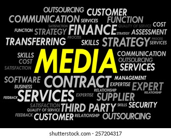 MEDIA word cloud, business concept
