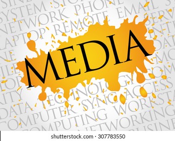 MEDIA word cloud, business concept