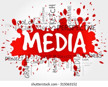 MEDIA word cloud, business concept