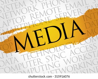MEDIA word cloud, business concept