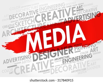 MEDIA word cloud, business concept