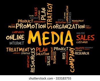 MEDIA word cloud, business concept