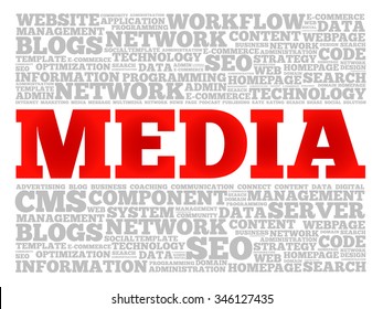 MEDIA word cloud, business concept