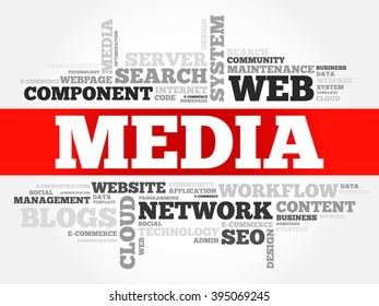 MEDIA word cloud, business concept
