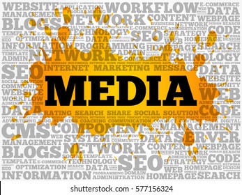 MEDIA word cloud collage, technology business concept background