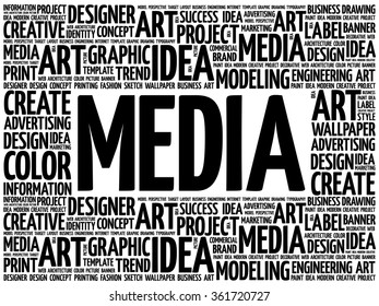 MEDIA word cloud, creative business concept background