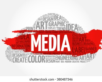MEDIA word cloud, creative business concept background