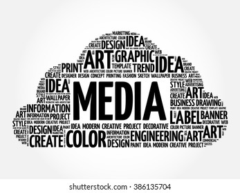 MEDIA word cloud, creative business concept background