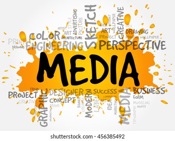 MEDIA word cloud, creative business concept background