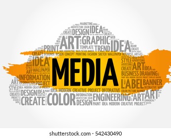 MEDIA word cloud, creative business concept background