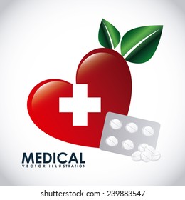 medical