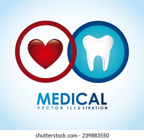 medical