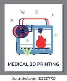 Medical 3D printing advertising poster, flat vector illustration. Additive technology manufacturing prototype of human heart. Three-dimensional printing of human organ. Healthcare concept.