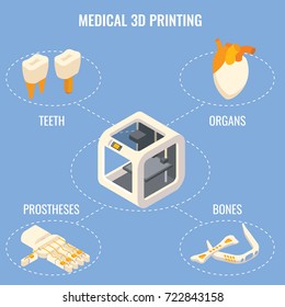 Medical 3d printing concept vector isometric illustration. Organ fabrication, creation of customized prosthetics and implants technology.