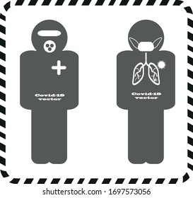 Medical abstraction, virus, disease, vector, covid