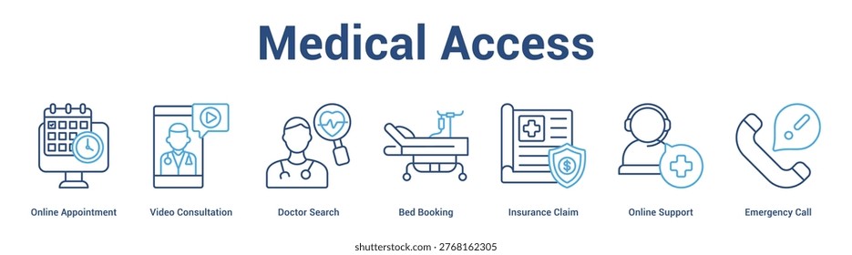 Medical Access web banner icon set vector illustration concept for business with icon of Online Appointment, Video Consultation, Doctor Search, Bed Booking, Insurance Claim, Online Suppo.