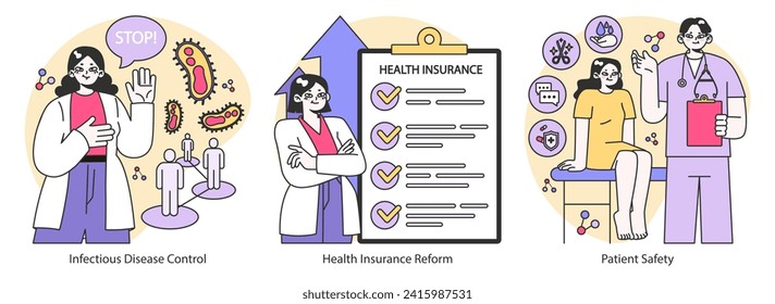 Medical Advocacy set. Tackling infectious diseases, revising health insurance, enhancing patient care and safety. Flat vector illustration.