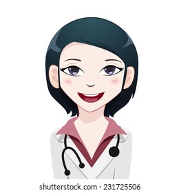Medical avatar