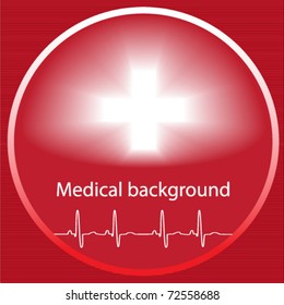 medical background
