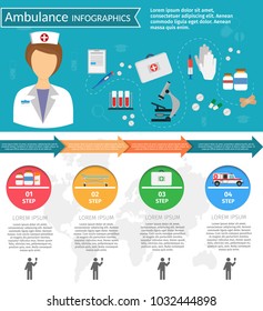 Medical background with norse and information banner