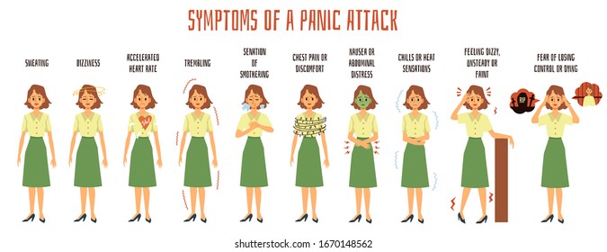 Medical banner or infographic demonstrating panic attack symptoms with woman cartoon character, flat vector illustration isolated on white background.