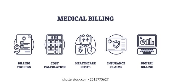 Medical billing and healthcare expenses calculation outline icons collection. Labeled elements with billing process, cost measurement, insurance claim and digital payment system vector illustration.