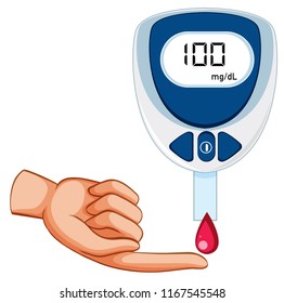 Blood Glucose Meter Images, Stock Photos & Vectors | Shutterstock