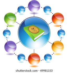 Libro médico