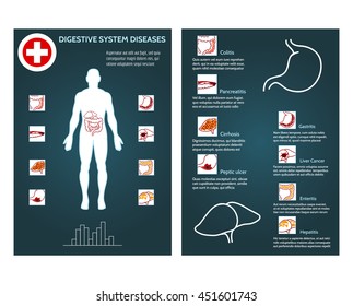 Medical brochure flyer template vector front and rear side