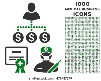 Medical Business vector bicolor icon with 1000 medical business icons. Set style is flat pictograms, green and gray colors, white background.