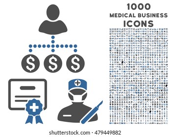 Medical Business vector bicolor icon with 1000 medical business icons. Set style is flat pictograms, cobalt and gray colors, white background.