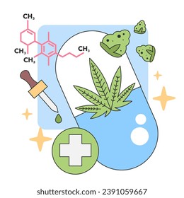 Medical cannabis research concept. Chemical formula with dropper, cannabis leaf, and gummies. Therapeutic applications. Flat vector illustration.