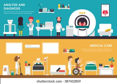 Medical Care, Analisys and Diagnostics flat hospital interior concept web vector illustration. MRI, Healthcare, Research, Medicine service presentation
