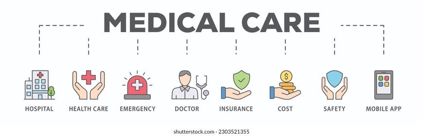 Banner de atención médica icono web ilustración vectorial concepto con icono de hospital, atención de salud, emergencia, médico, seguro, costo, seguridad, aplicación móvil
