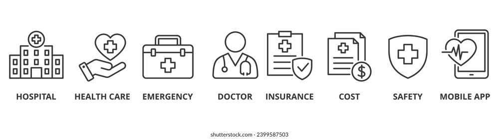 Medical care banner web icon vector illustration concept with icon of hospital, health care, emergency, doctor, insurance, cost, safety, mobile app