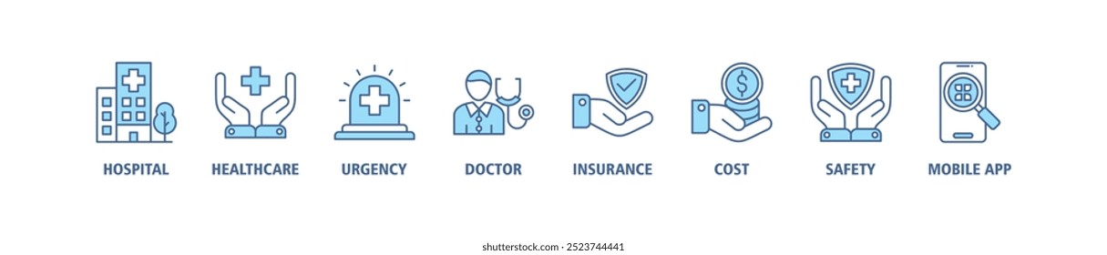 Medical care banner web icon set infographics vector illustration concept with icon of hospital, health care, emergency, doctor, insurance, cost, safety, mobile app icons symbol background