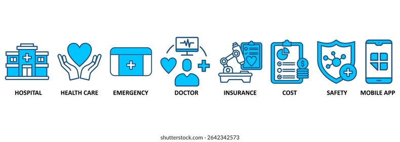 Medical care banner web icon vector illustration concept with icon of hospital, health care, emergency, doctor, insurance, cost, safety, mobile app
