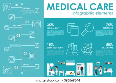 Medical care concept Hospital flat web vector illustration. Patient, nurse, clinical laboratory, doctor, treatment. Presentation timeline infographic