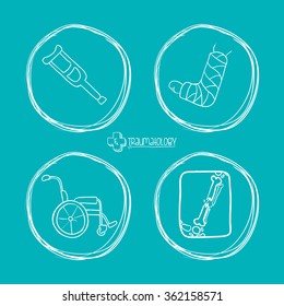Medical care design 
