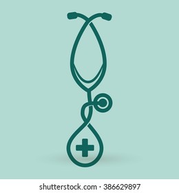 Medical care design