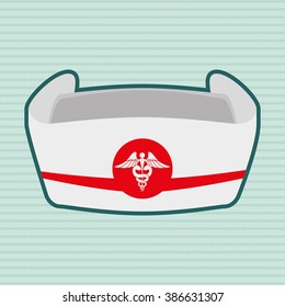Medical care design