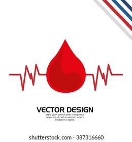 medical care design 