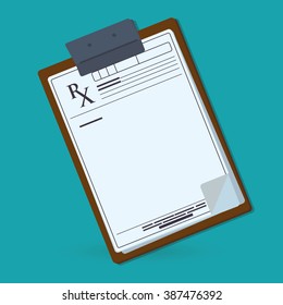 Medical care design