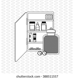 Medical care design 