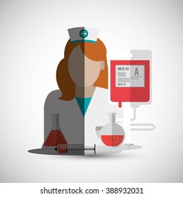 Medical care design 